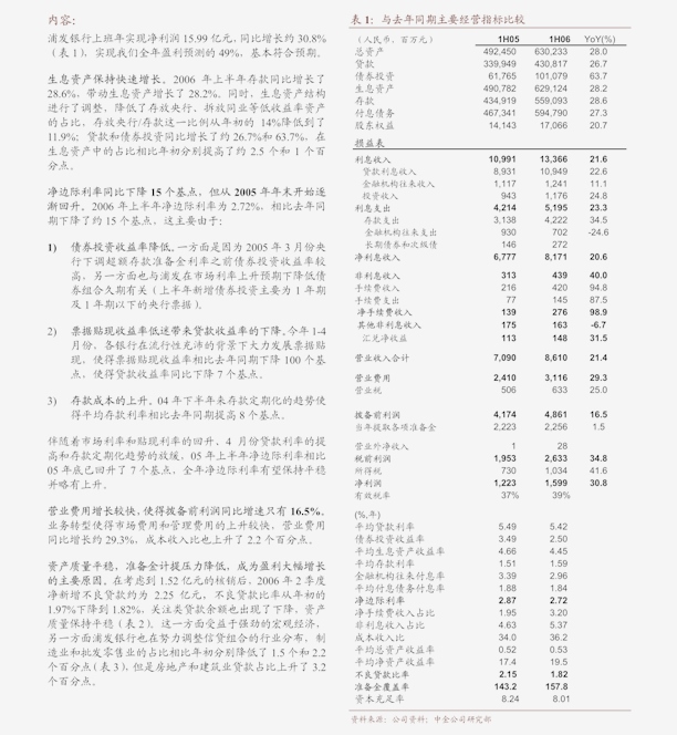 申萬宏源深度解析 國內旅游業務迎來結構性復蘇機遇